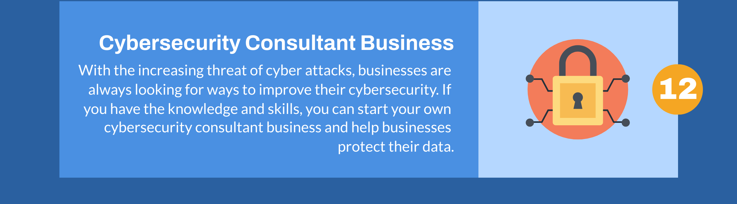Cybersecurity Consultant Business