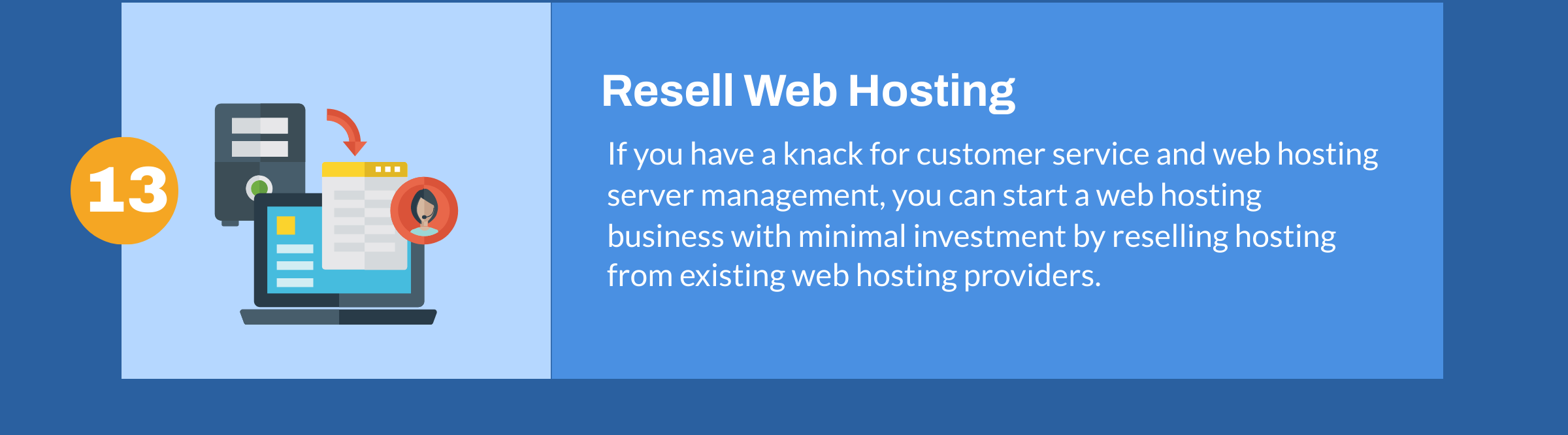 Web Hosting Reseller
