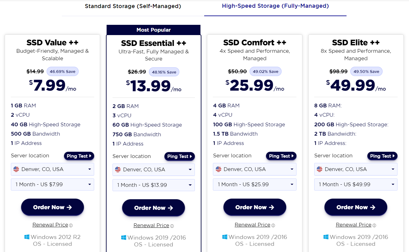 AccuWeb Hosting Managed Windows VPS Pricing