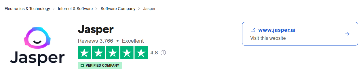 Jasper AI Отзиви Trustpilot