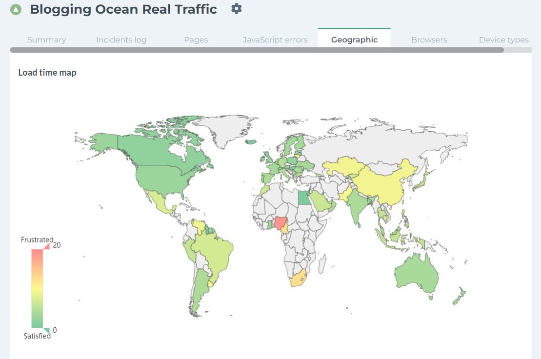Uptimia Gerçek Kullanıcı İzleme Yükleme Süresi Haritası